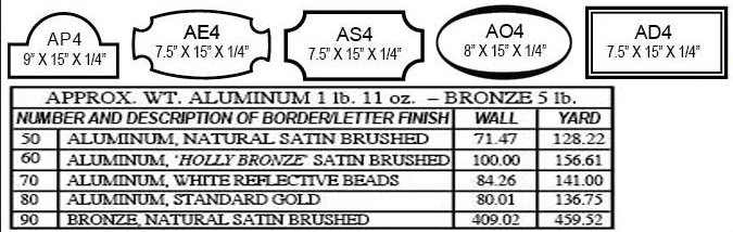 Single sided Yard Mounted Address Plate Plaque